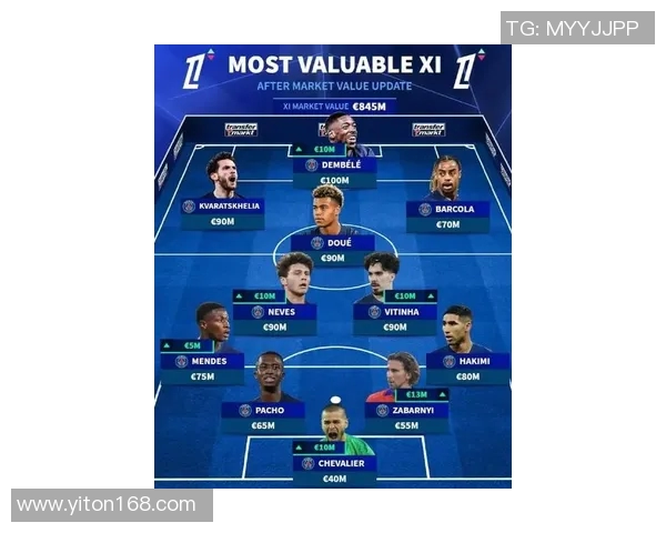 德国足球明星首发阵容解析及其在国际赛场上的表现