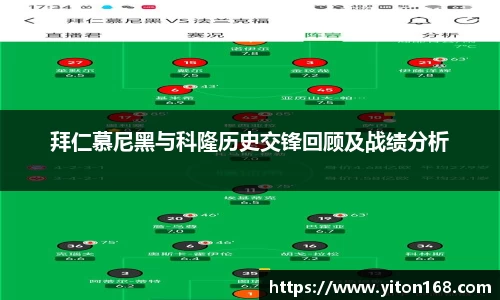 拜仁慕尼黑与科隆历史交锋回顾及战绩分析